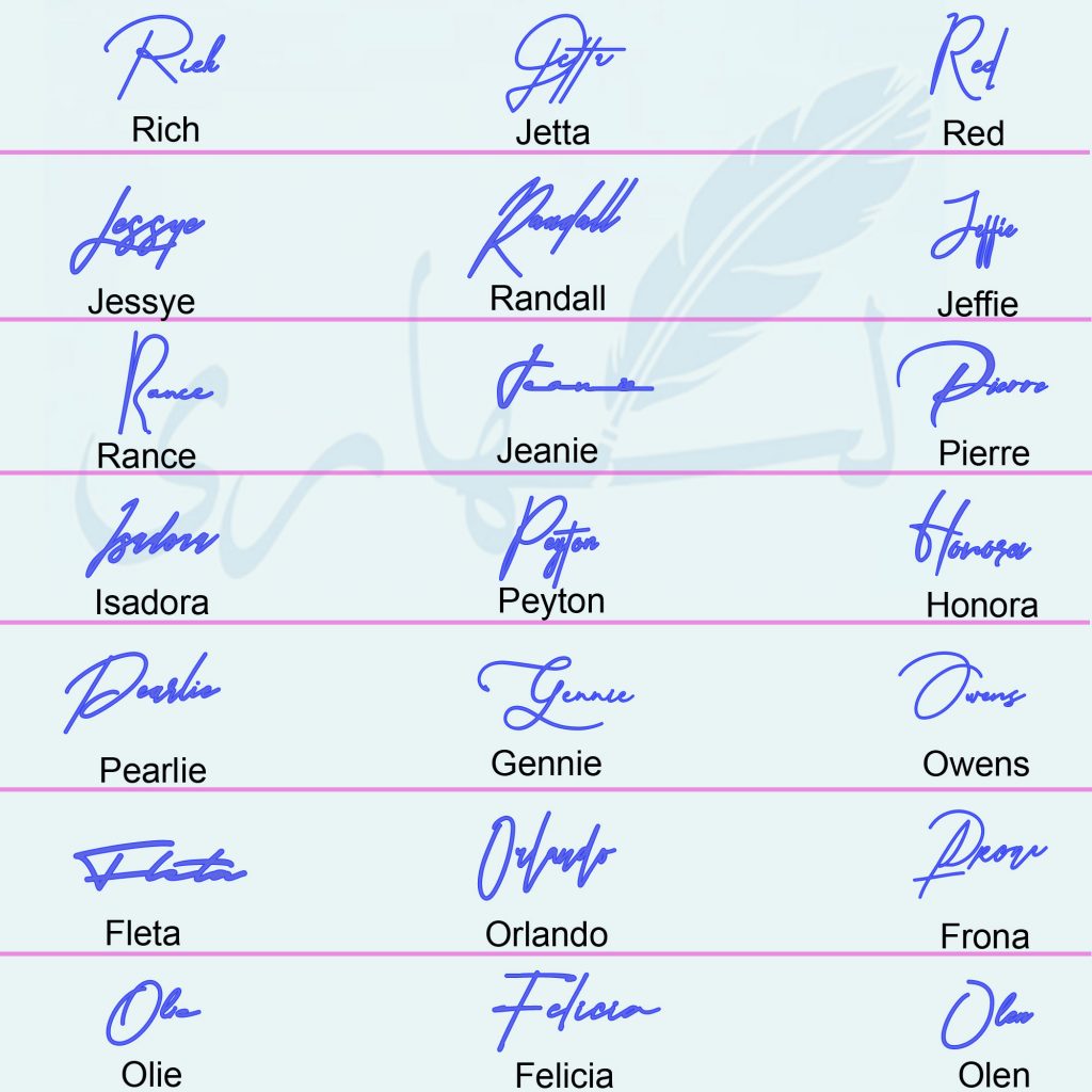 How To Create Signature Styles