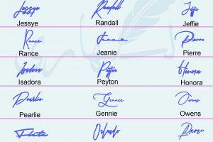 How To Create Signature Styles