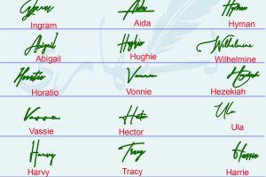 Short Signature Of My Name