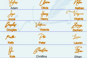 Handwritten Signature Collection